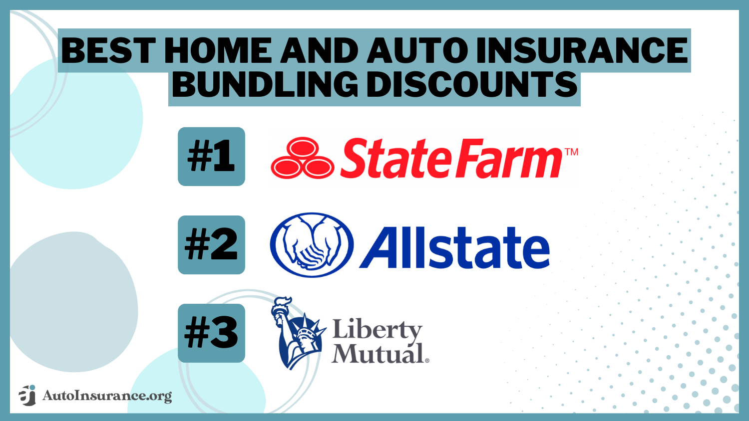 State Farm, Allstate and Liberty Mutual: Best Home and Auto Insurance Bundling Discounts