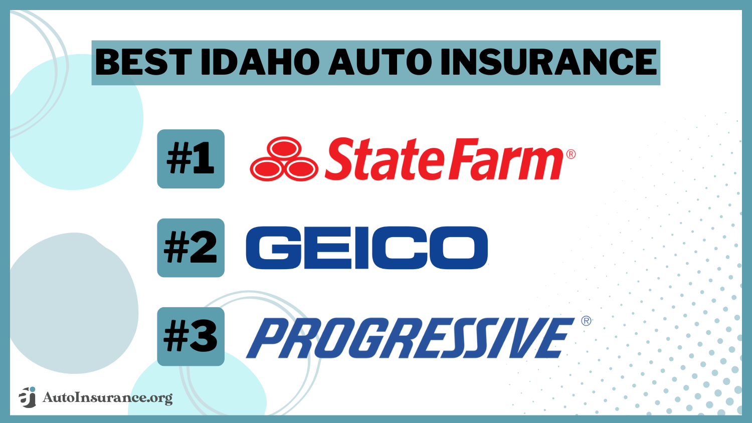 Best Idaho Auto Insurance: State Farm, Geico, and Progressive