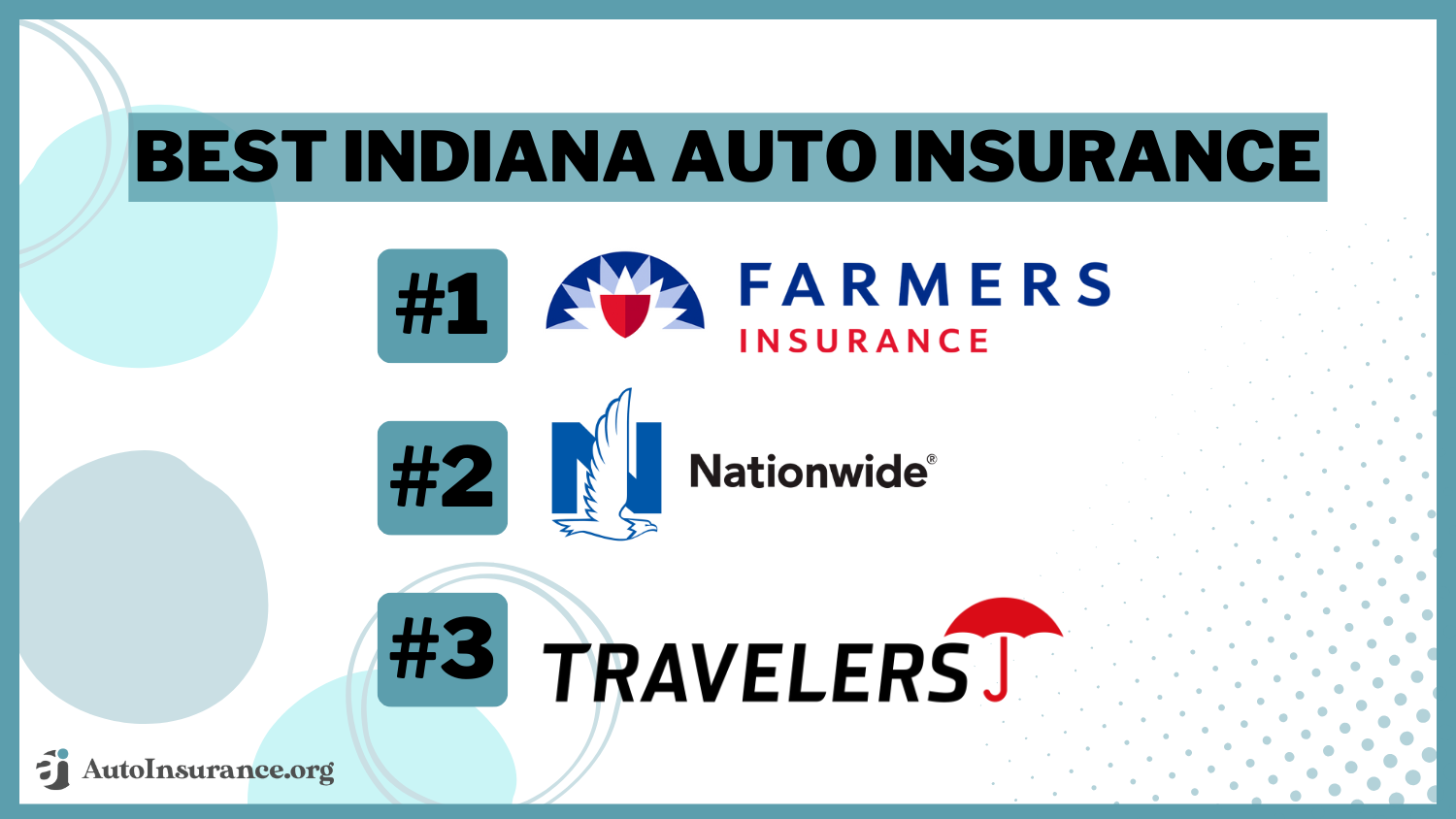 Best Indiana Auto Insurance: Farmers, Nationwide, Travelers