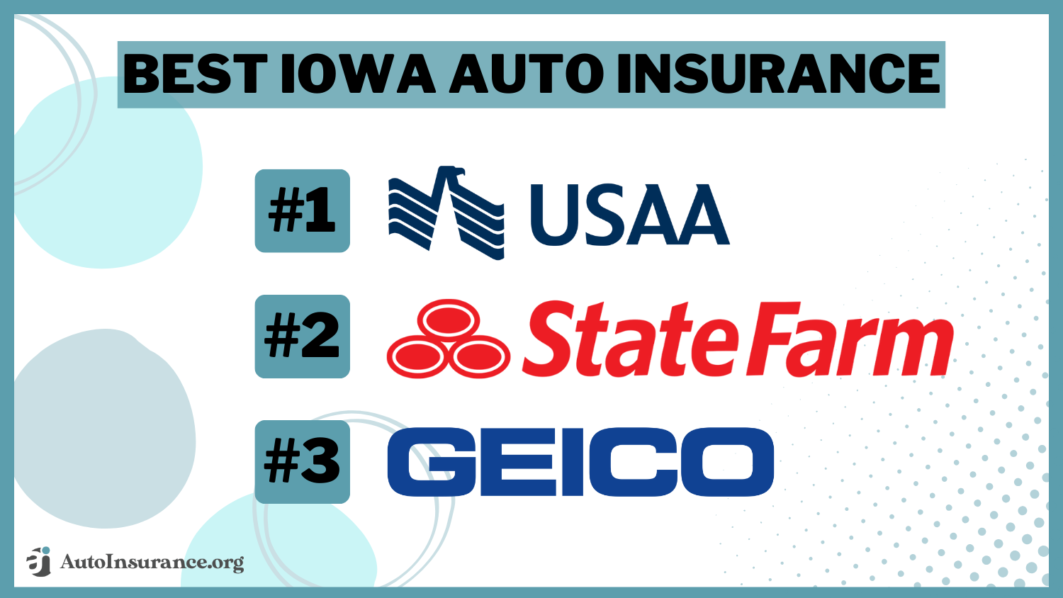 Best Iowa Auto Insurance