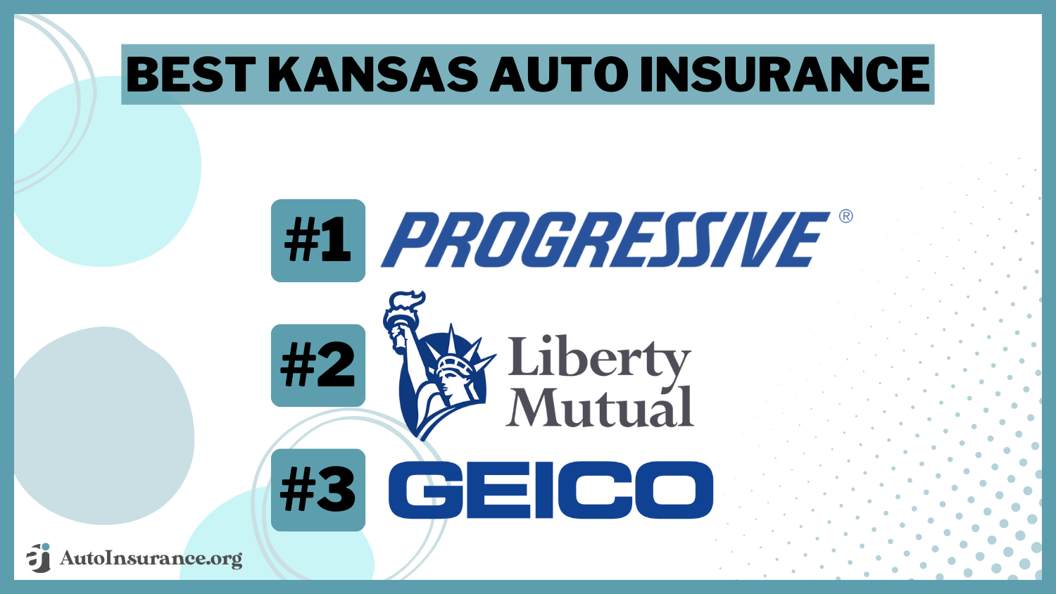 Best Kansas Auto Insurance: Progressive, Liberty Mutual, and Geico