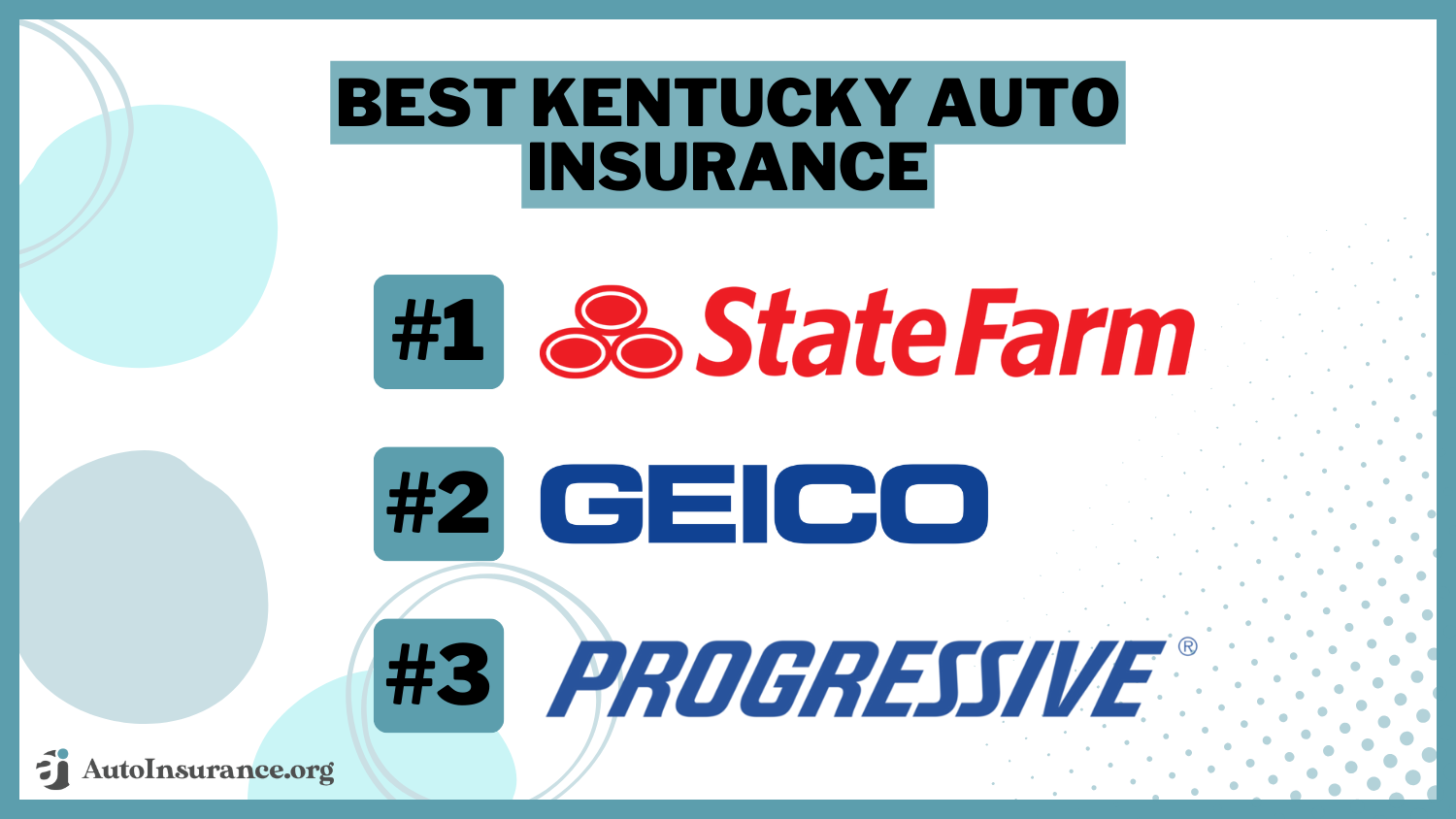 Best Kentucky Auto Insurance: State Farm, Geico, Progressive