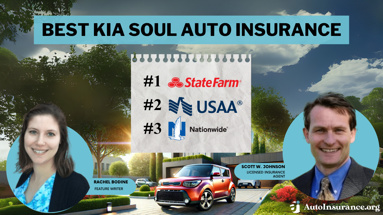 Best Kia Soul Auto Insurance