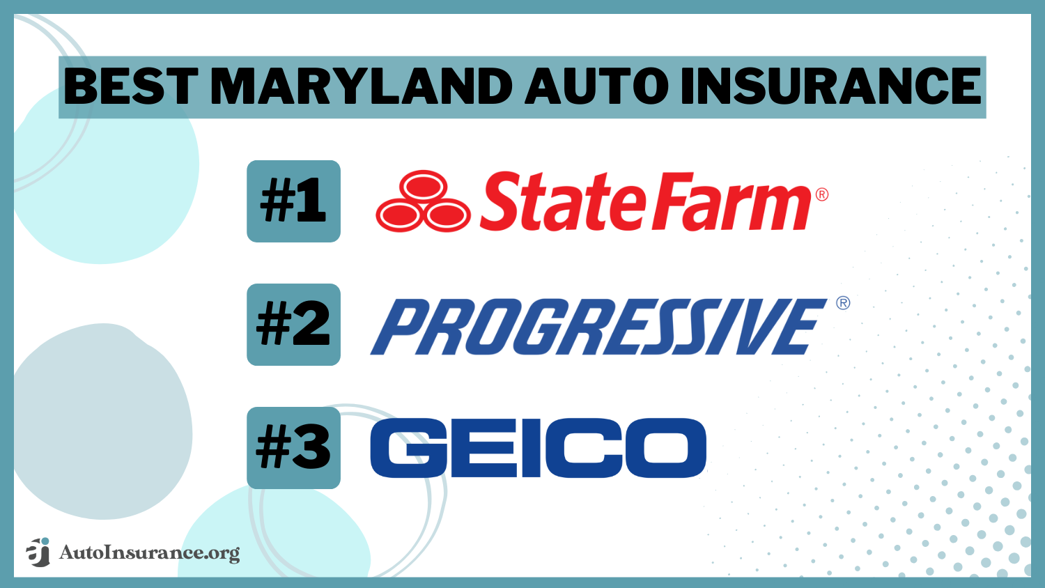 Best Maryland Auto Insurance in 2024 (Your Guide to the Top 10 Companies)