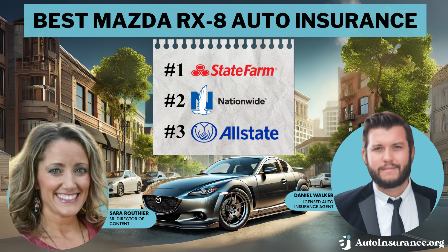 Best Mazda RX-8 Auto Insurance