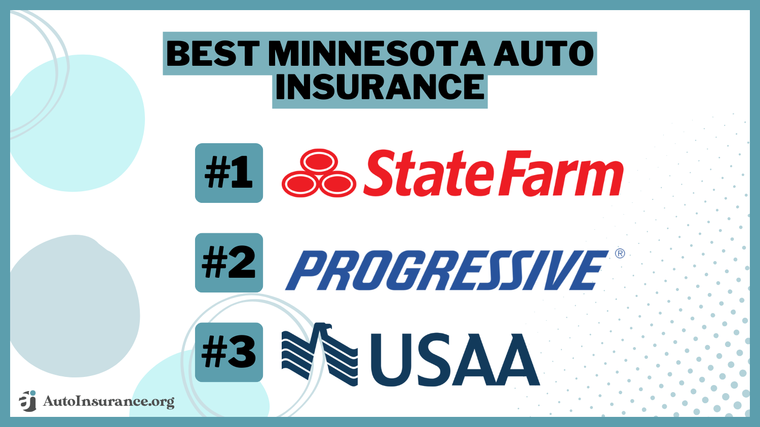 Best Minnesota Auto Insurance: State Farm, Progressive, USAA