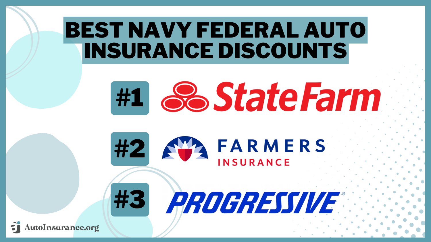 State Farm, Farmers, Progressive: best navy federal auto insurance discounts