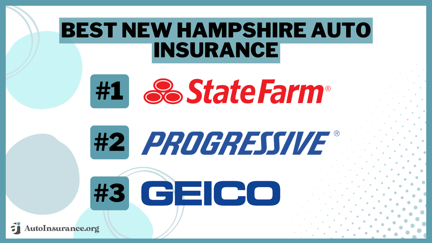 State Farm, Progressive, Geico: Best New Hampshire Auto Insurance