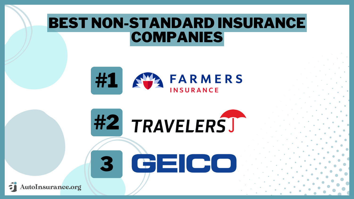 best non-standard insurance companies: Farmers, Travelers, Geico