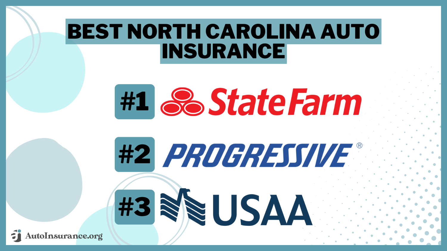 Best North Carolina Auto Insurance in 2024 (Check Out the Top 10 Companies)