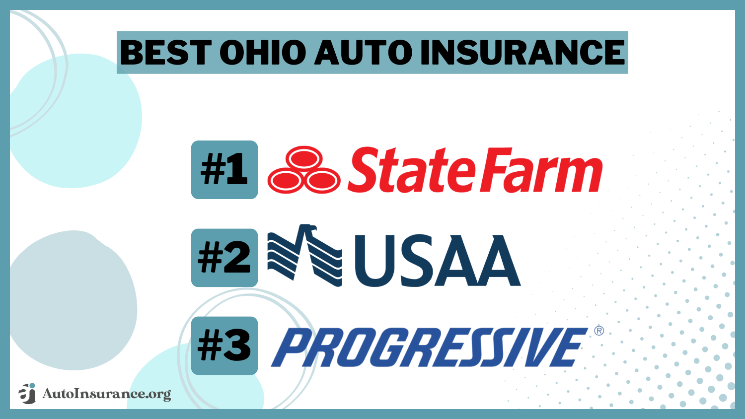 Best Ohio Auto Insurance: State Farm, USAA, Progressive