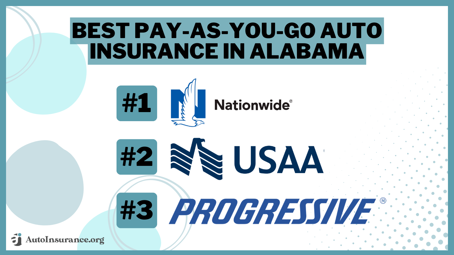 Best Pay-As-You-Go Auto Insurance in Alabama: Nationwide, USAA, Progressive