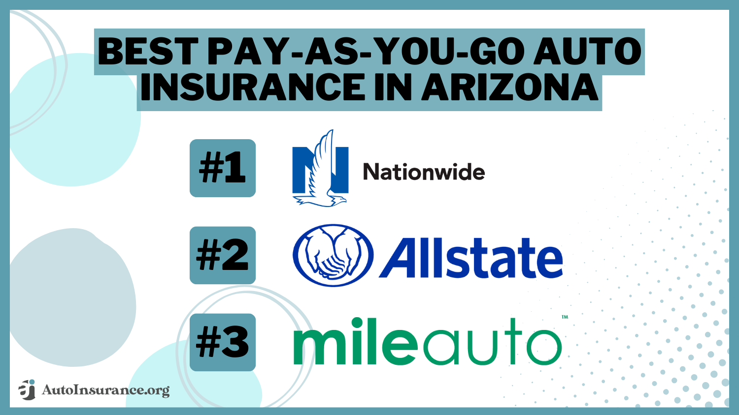 Best Pay-As-You-Go Auto Insurance in Arizona - Nationwide, Allstate, Mileauto