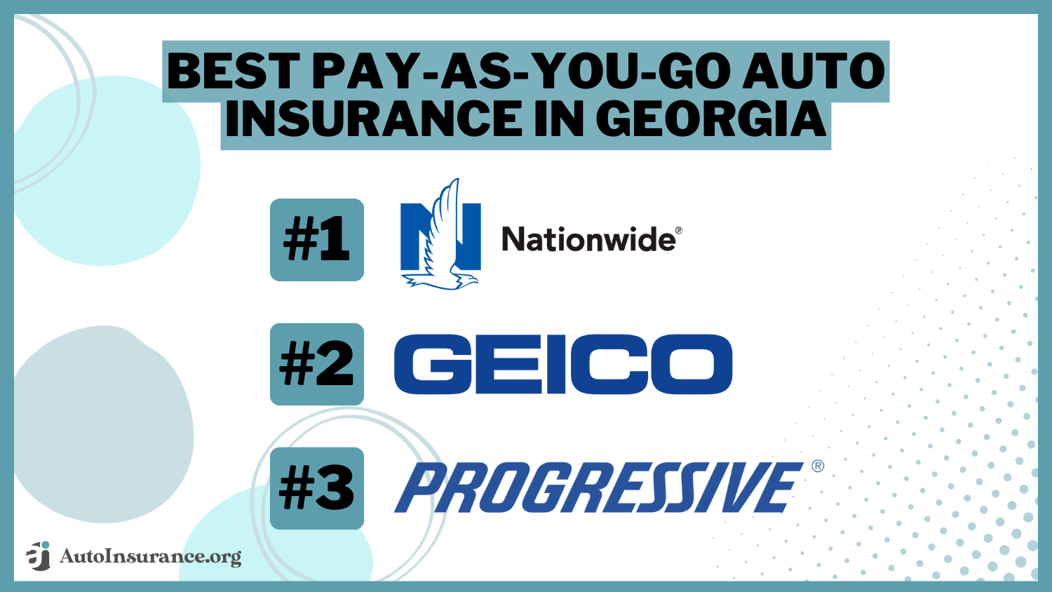 Best Pay-As-You-Go Auto Insurance in Georgia: Nationwide, Geico, Progressive