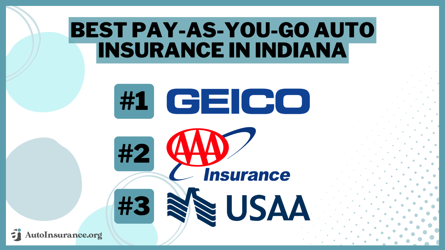 Best Pay-As-You-Go Auto Insurance in Indiana: Geico, AAA, usaa