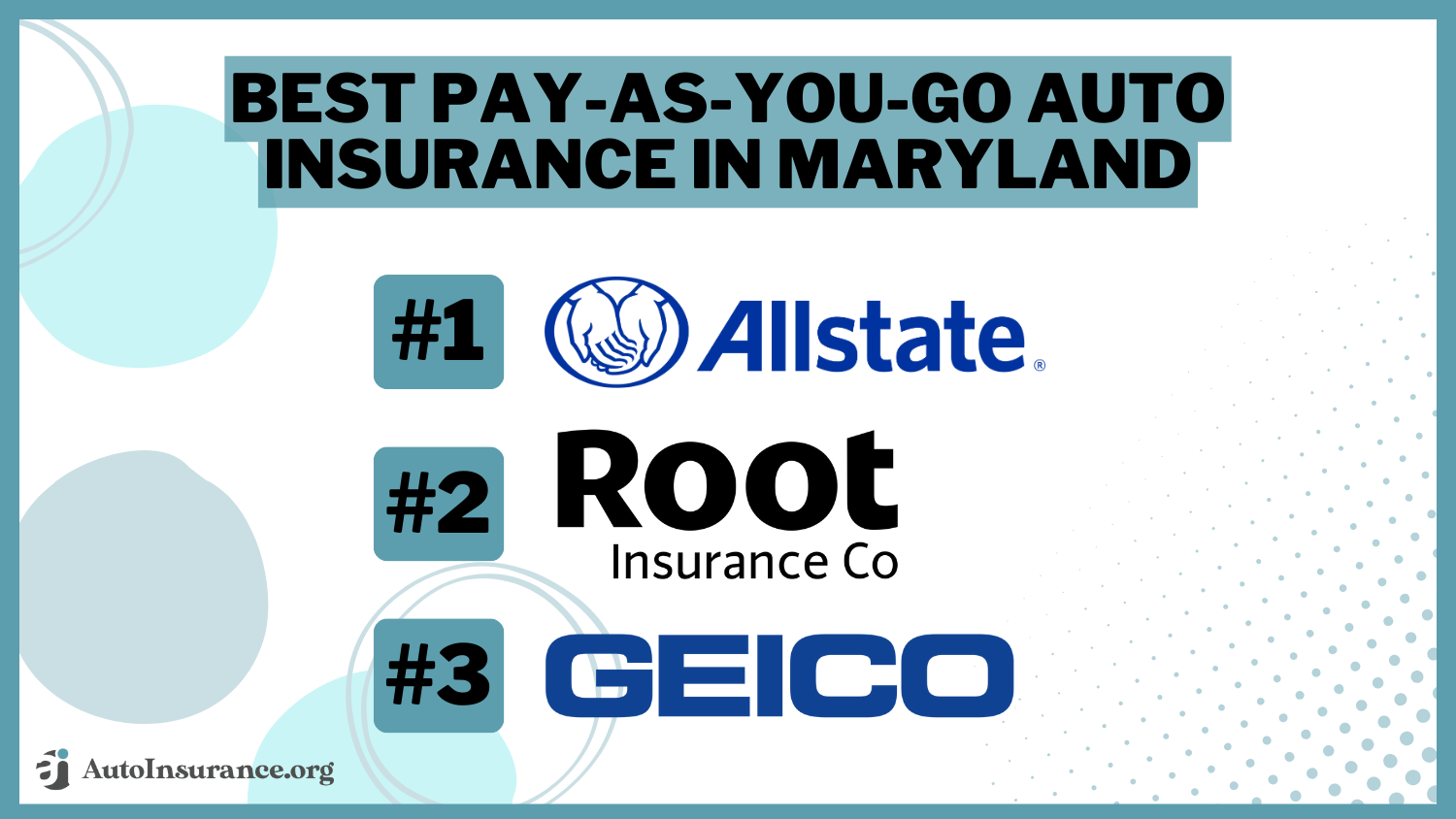 Best Pay-As-You-Go Auto Insurance in Maryland: allstate, root, geico