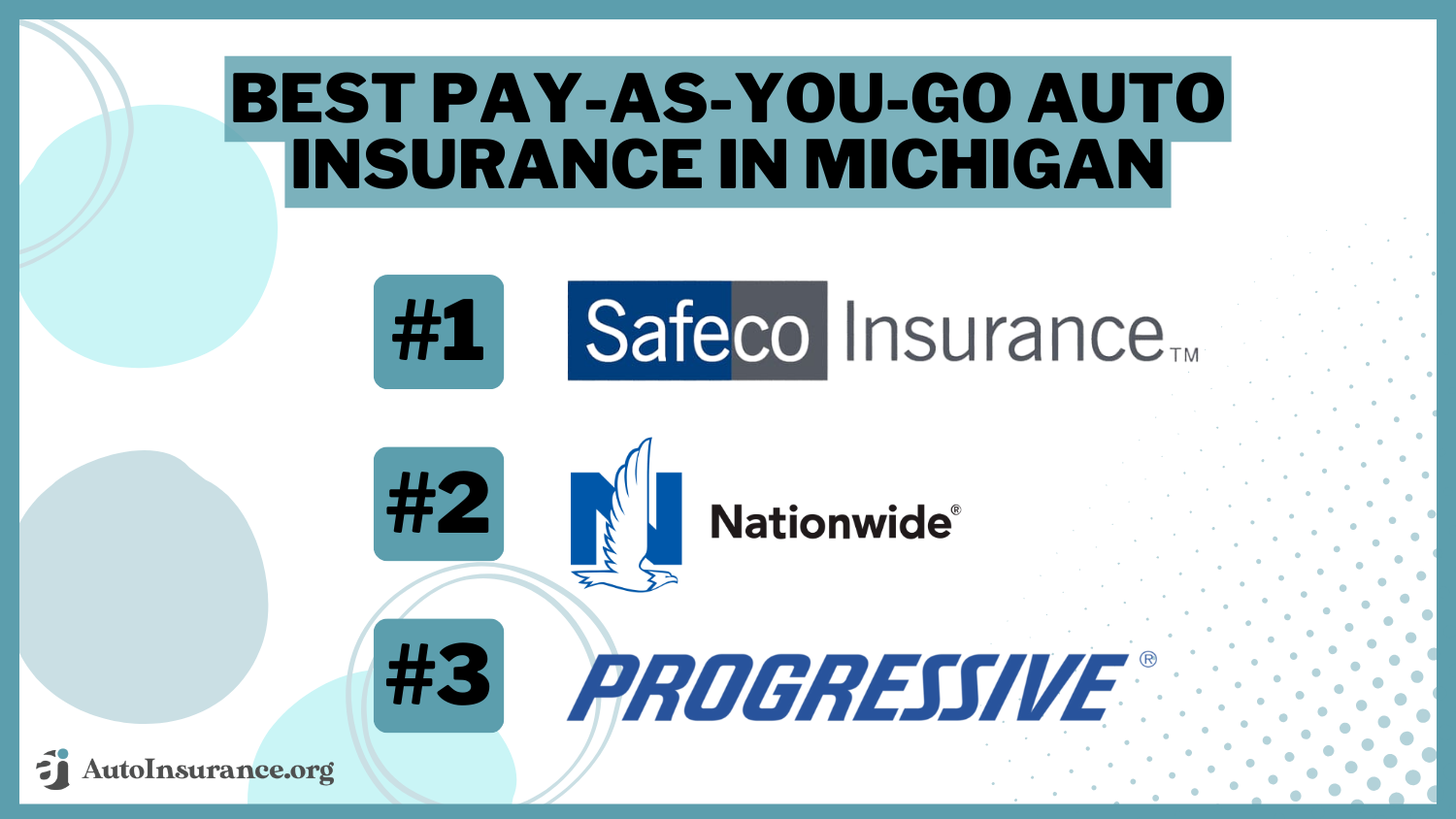 Best Pay-As-You-Go Auto Insurance in Michigan: Safeco, Nationwide, Progressive