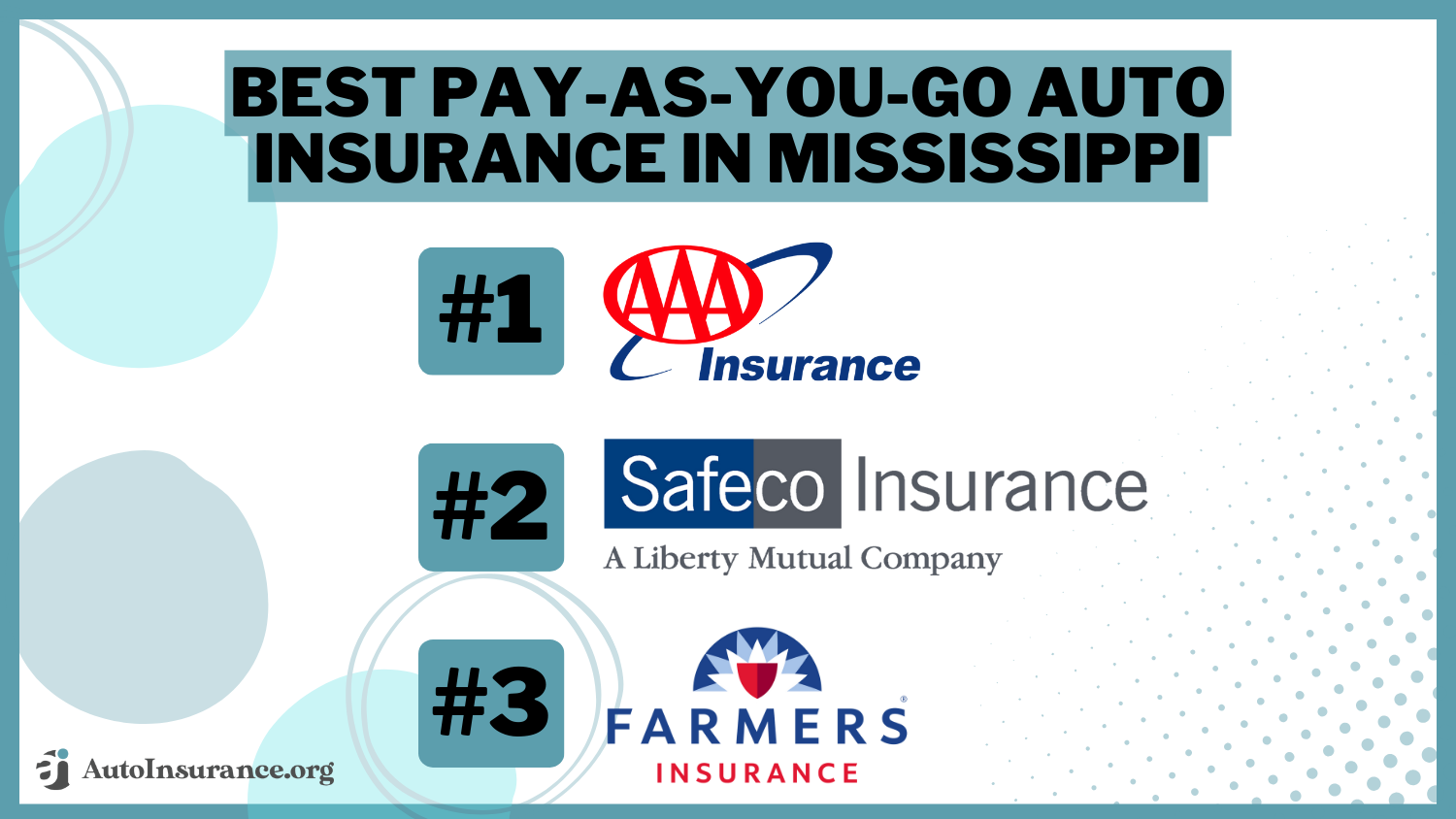 Best Pay-As-You-Go Auto Insurance in Mississippi: AAA, Safeco, Farmers