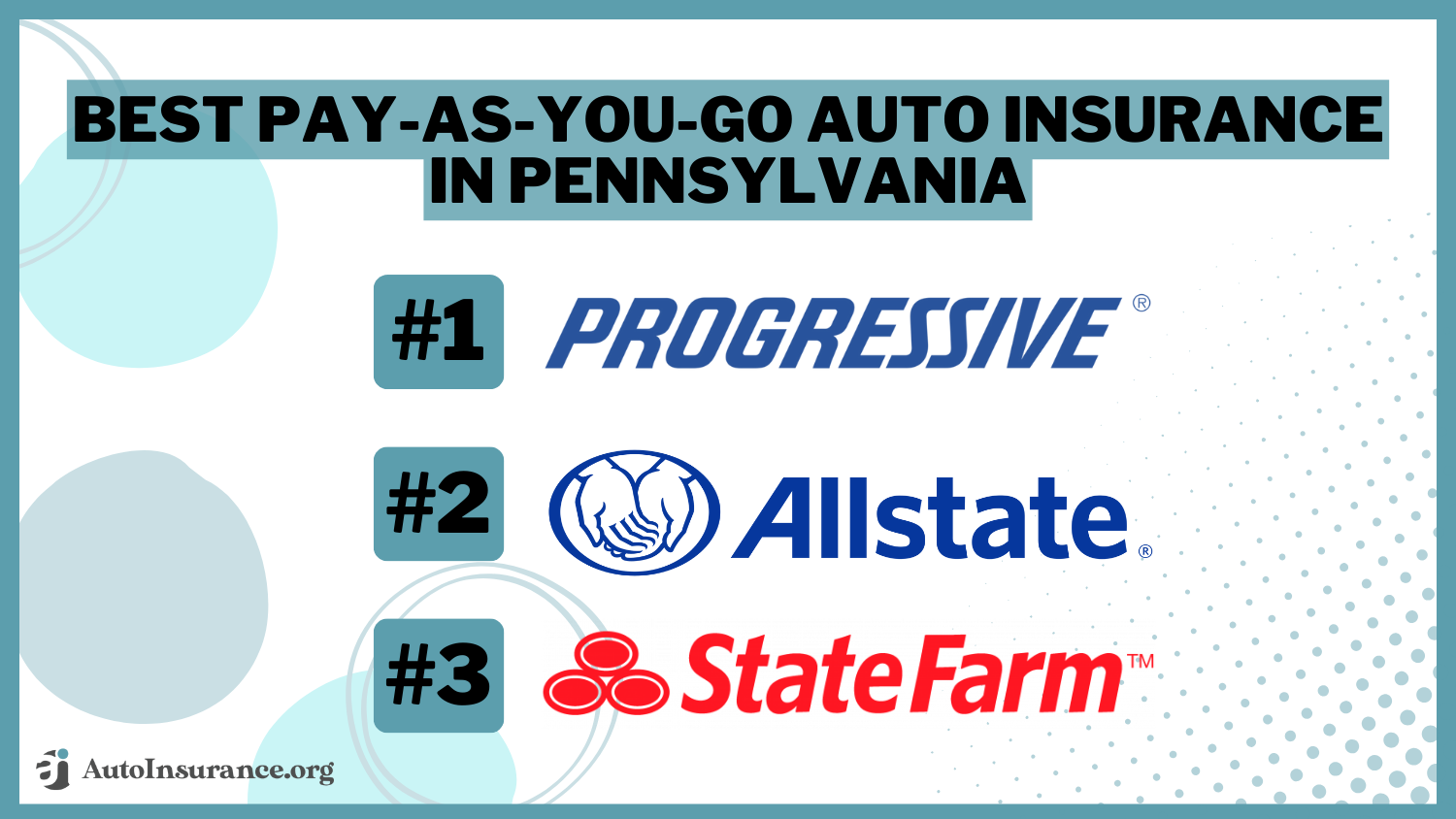 progressive Allstate and state farm are the best pay-as-you-go auto insurance in pennsylvania