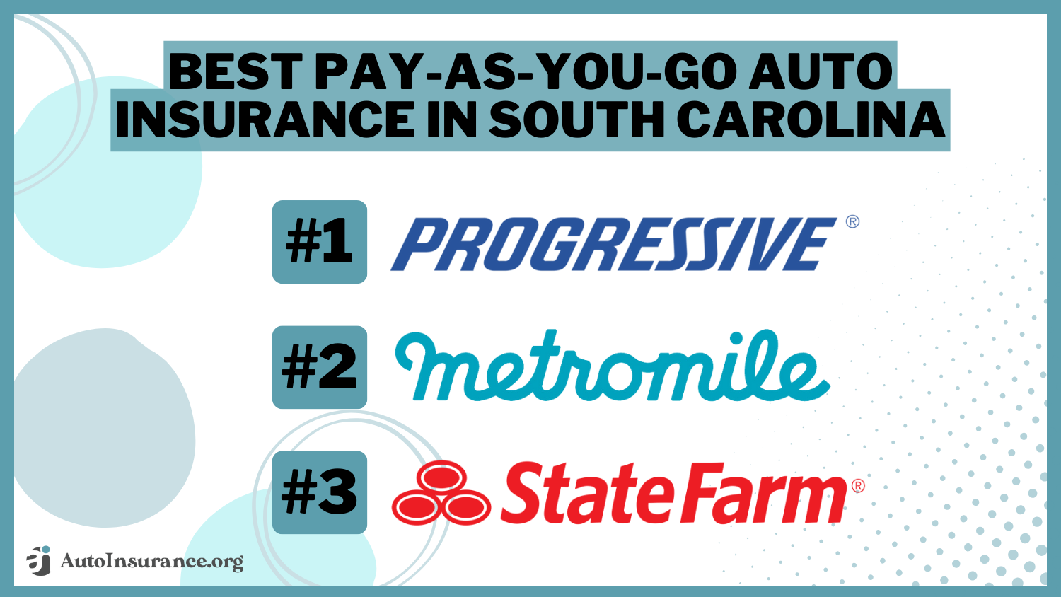 Best Pay-As-You-Go Auto Insurance in South Carolina: Progressive, Metromile, state Farm