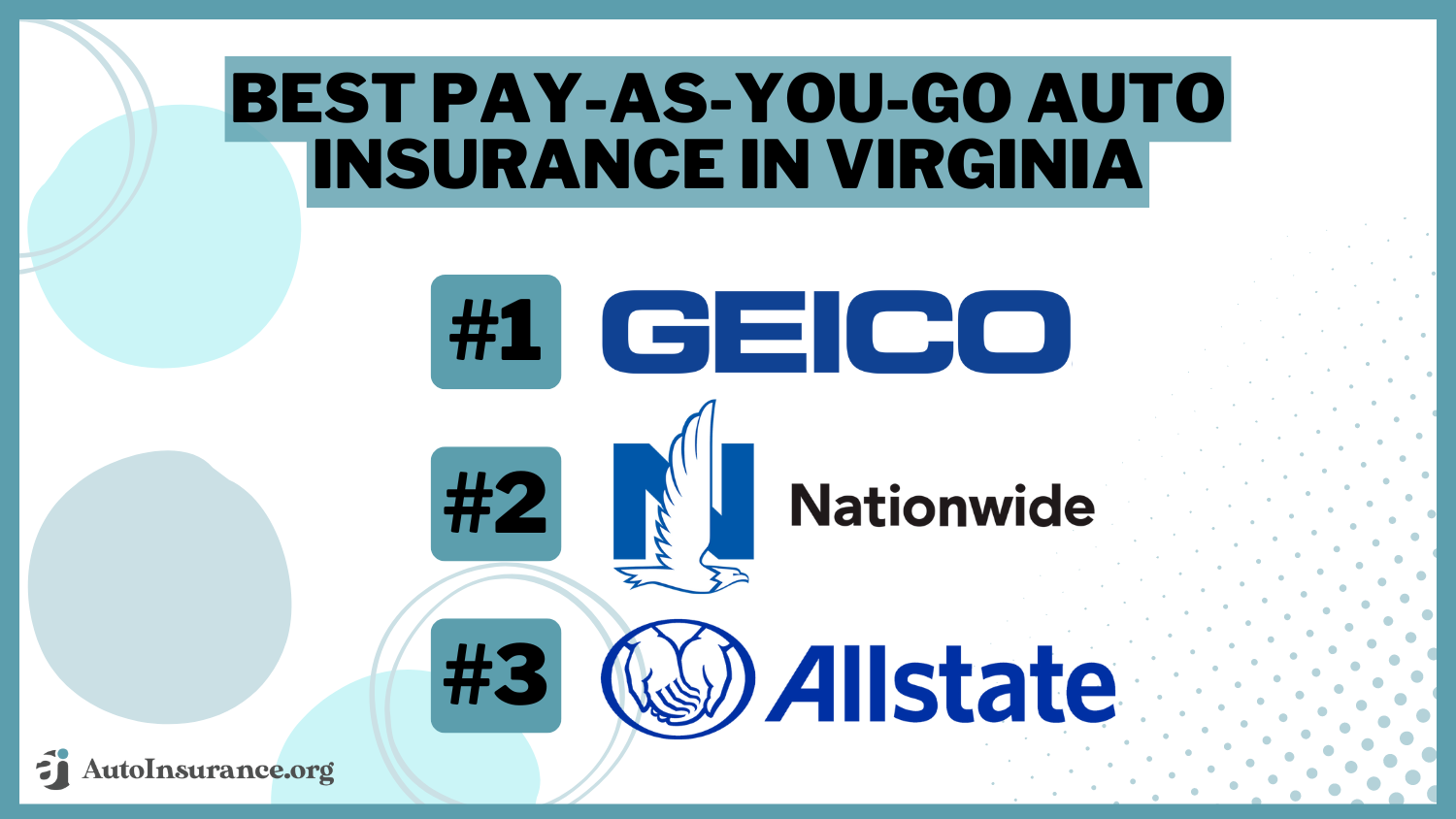 Geico, Nationwide, Allstate: Best Pay-As-You-Go Auto Insurance in Virginia