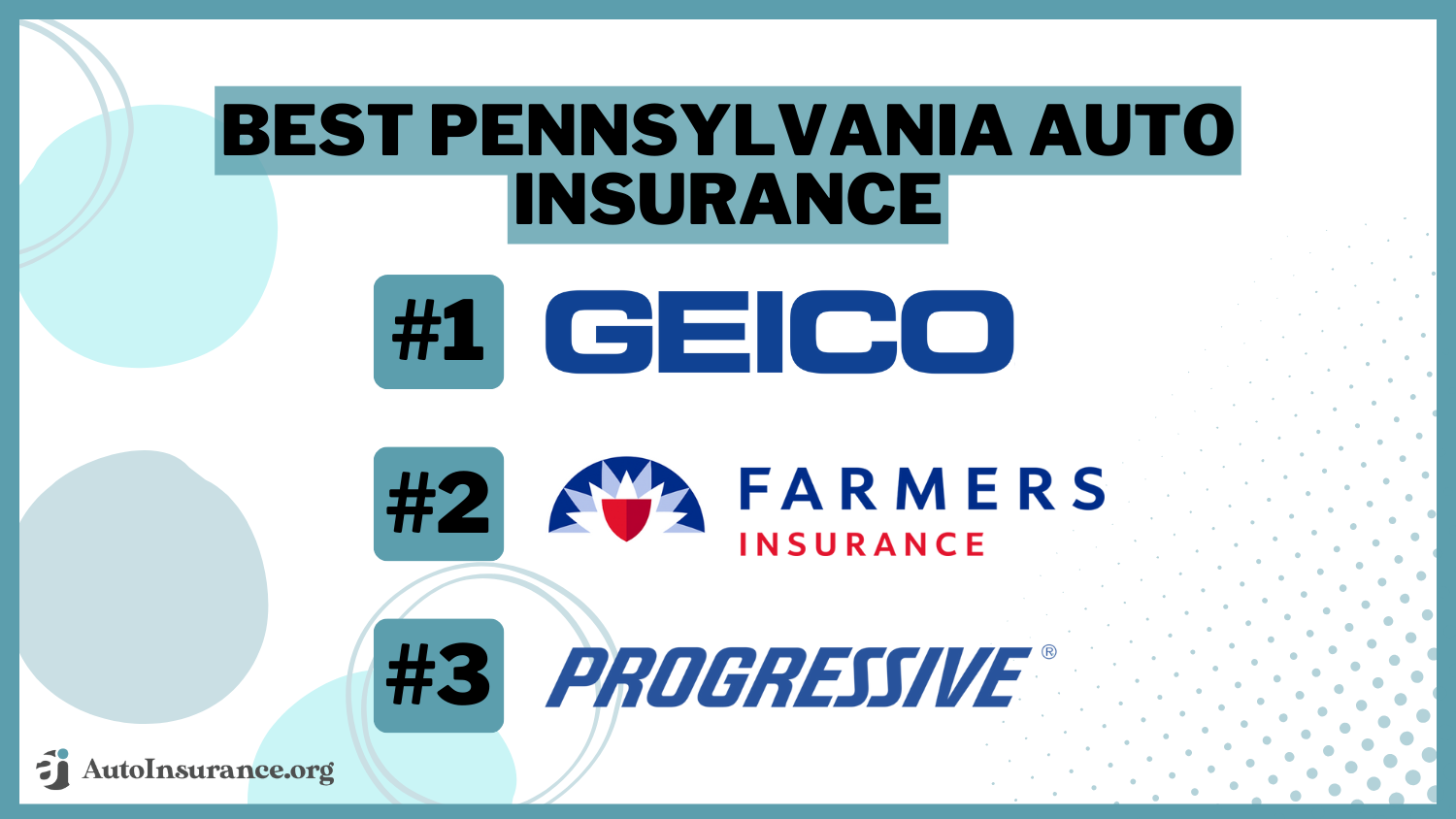 Geico, Farmers, Progressive: Best Pennsylvania Auto Insurance