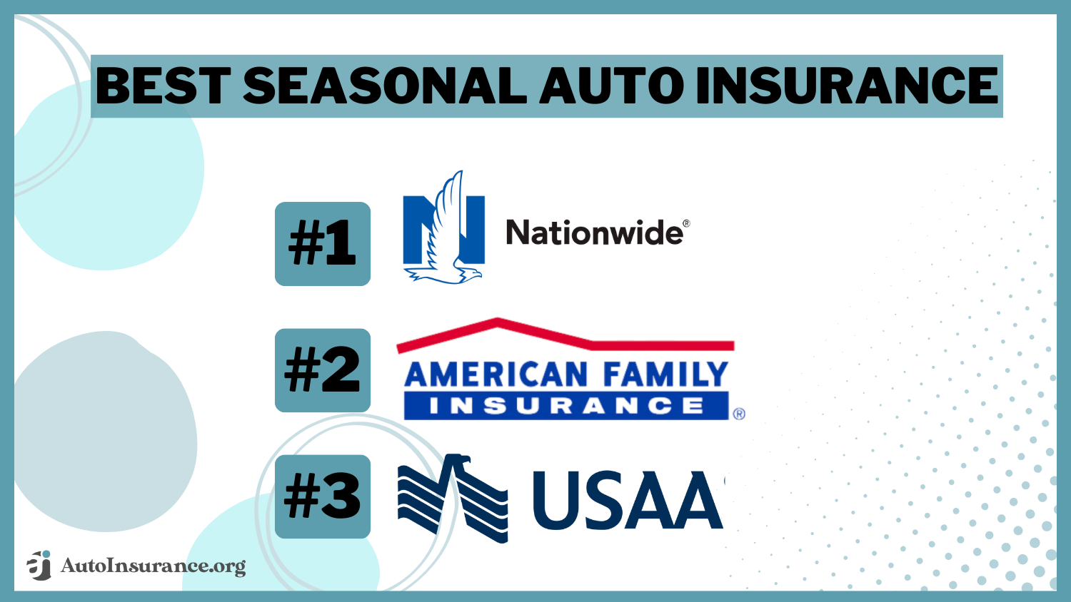 Best Seasonal Auto Insurance - Nationwide, American Family, USAA