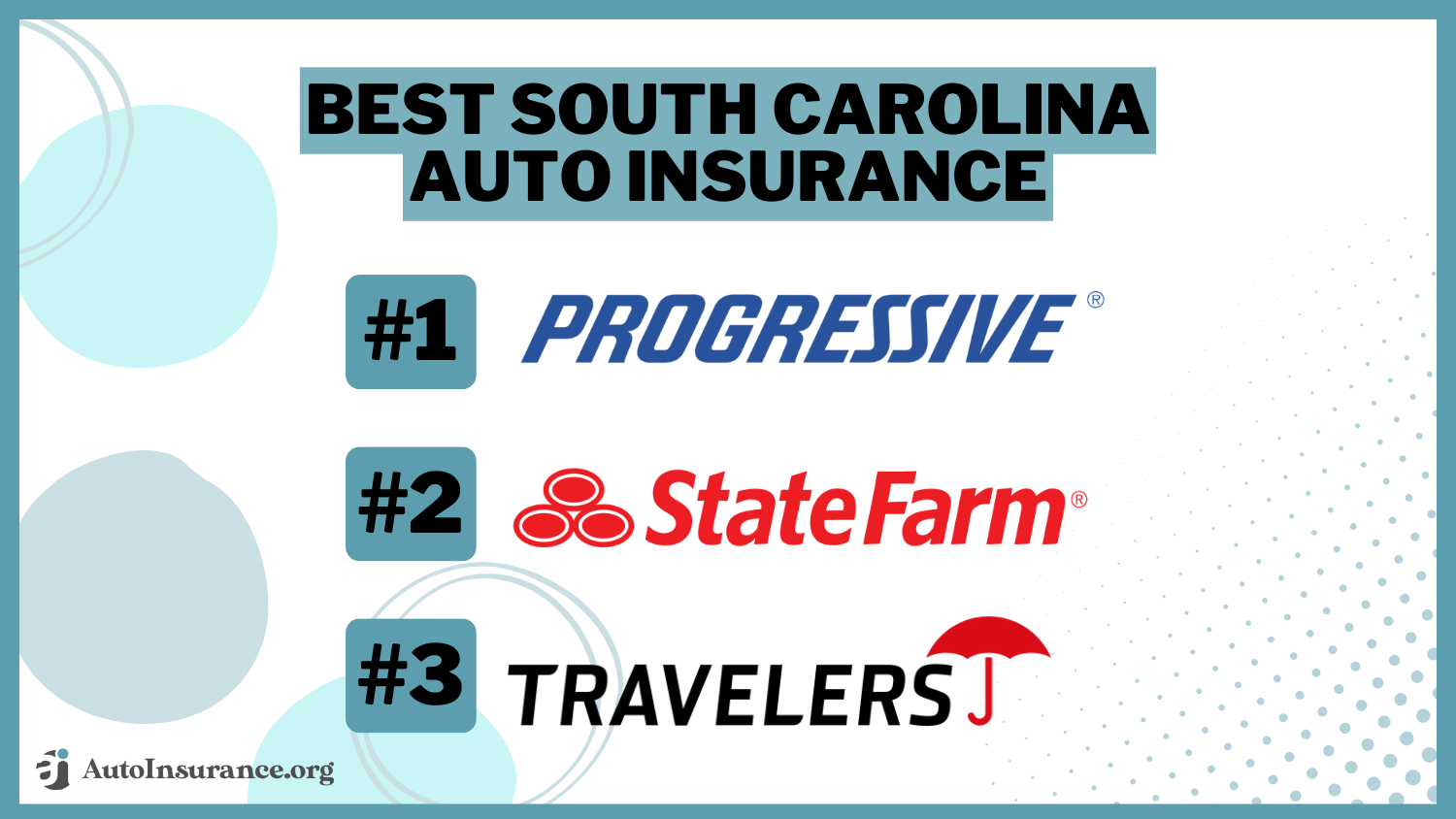 Best South Carolina Auto Insurance: Progressive, State Farm, Travelers