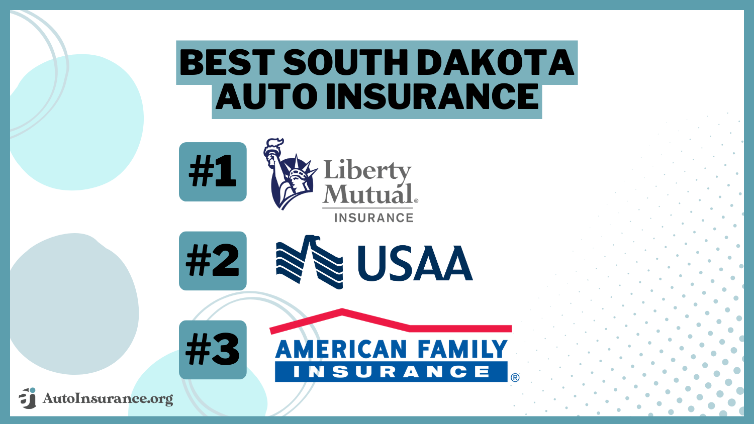 South Dakota Auto Insurance Companies