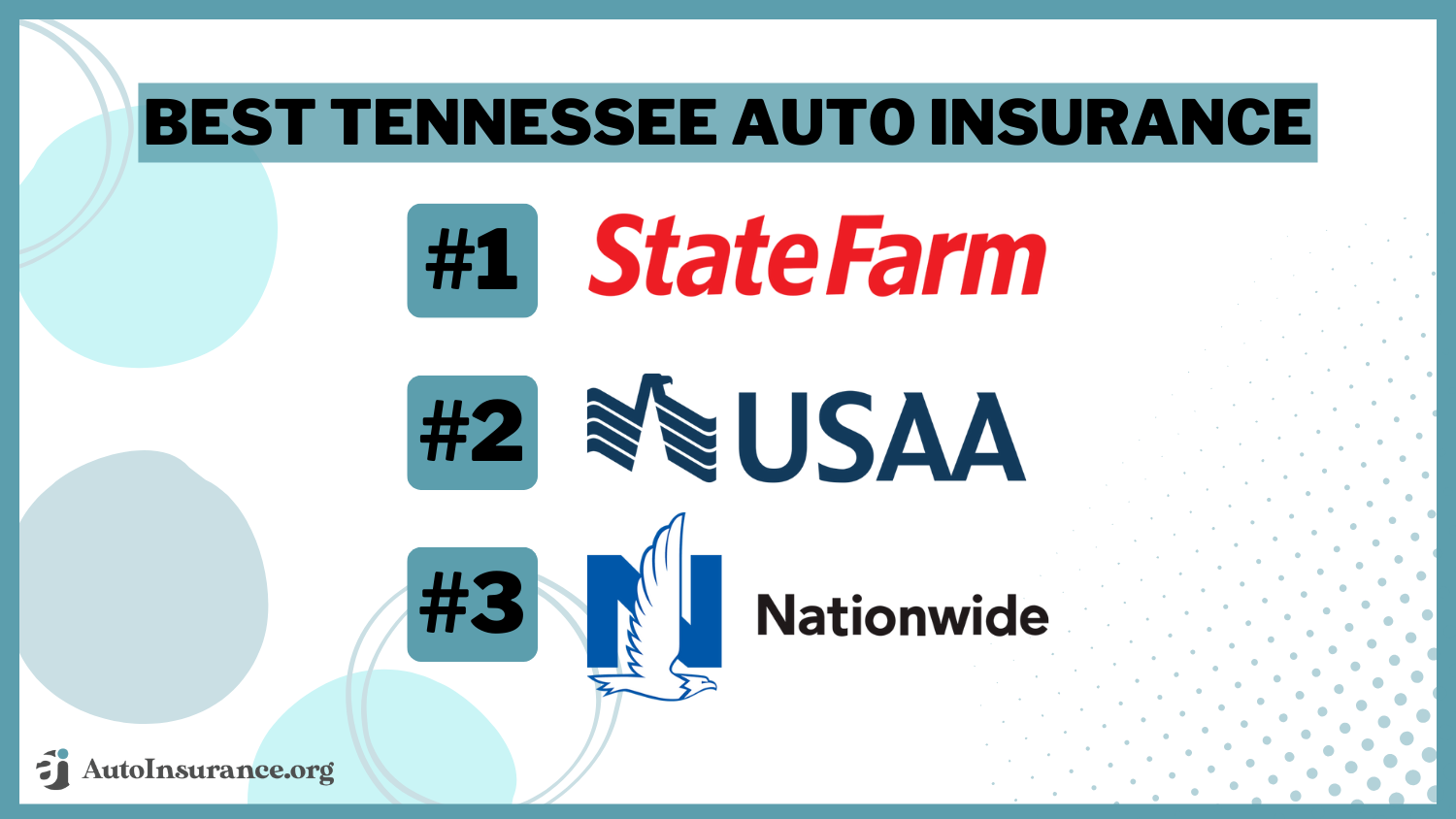 Best Tennessee Auto Insurance: State Farm, USAA, Nationwide