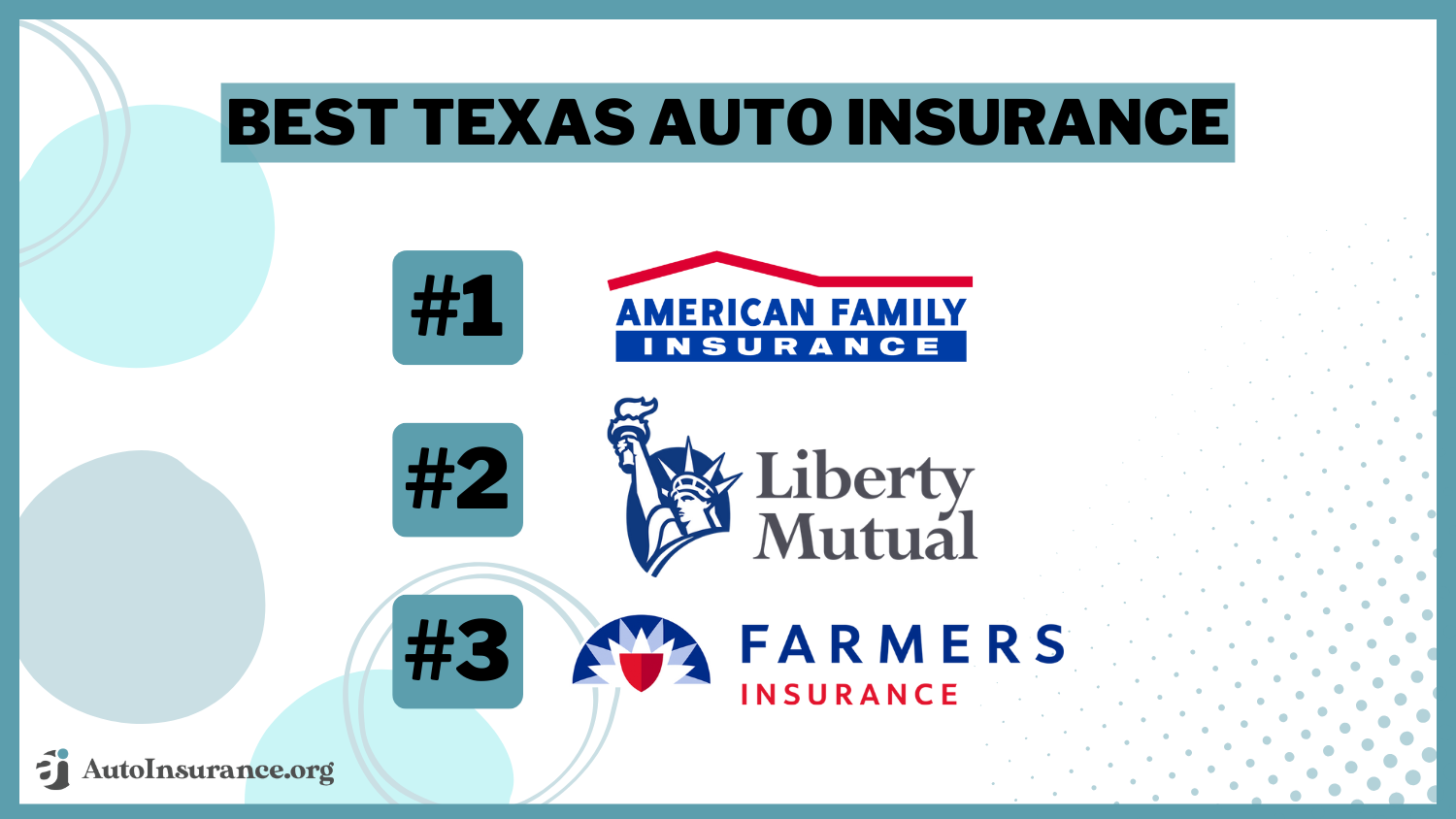Best Texas Auto Insurance in 2024 (Top 10 Companies)