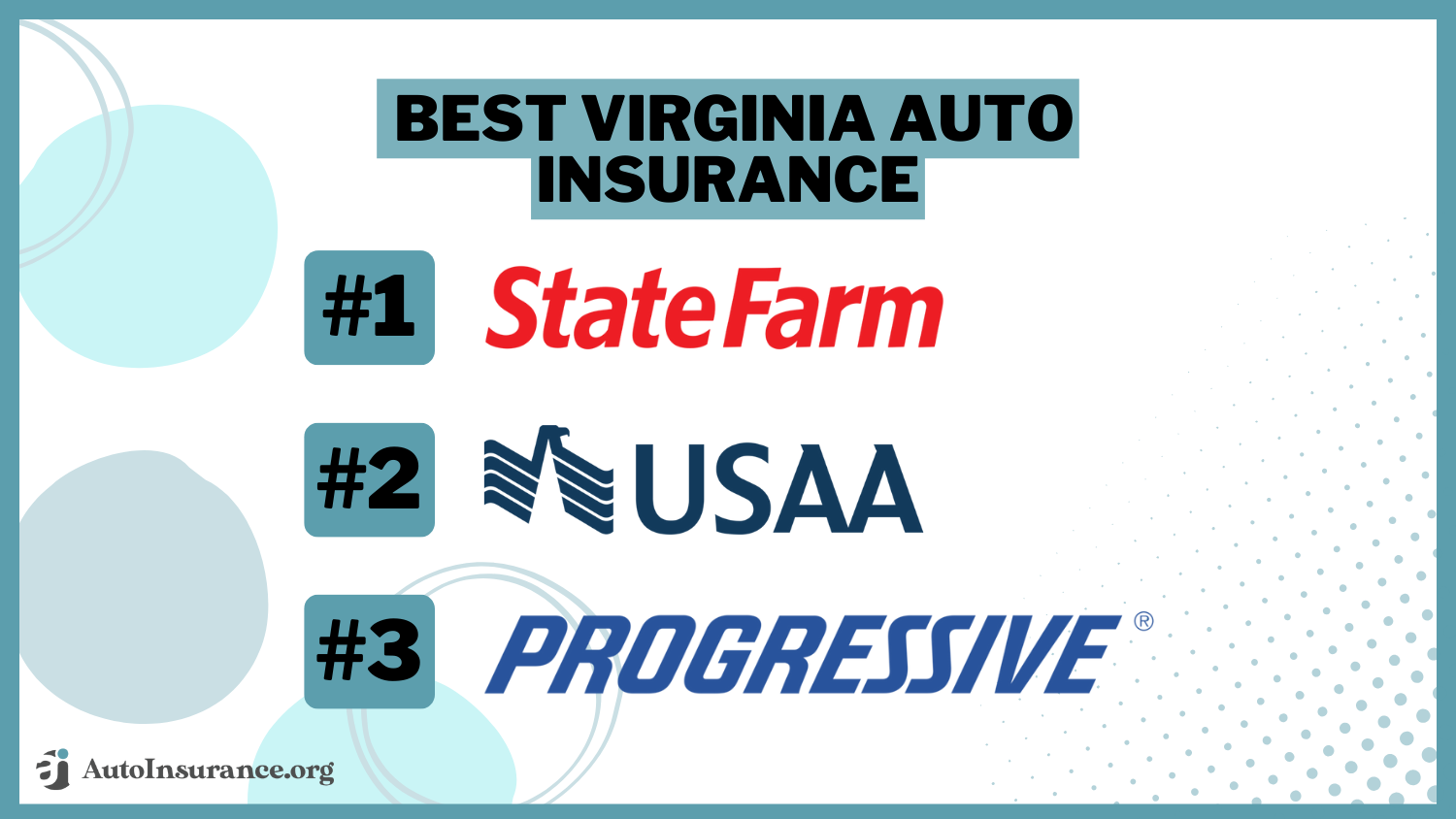 Best Virginia Auto Insurance: State Farm, USAA, Progressive