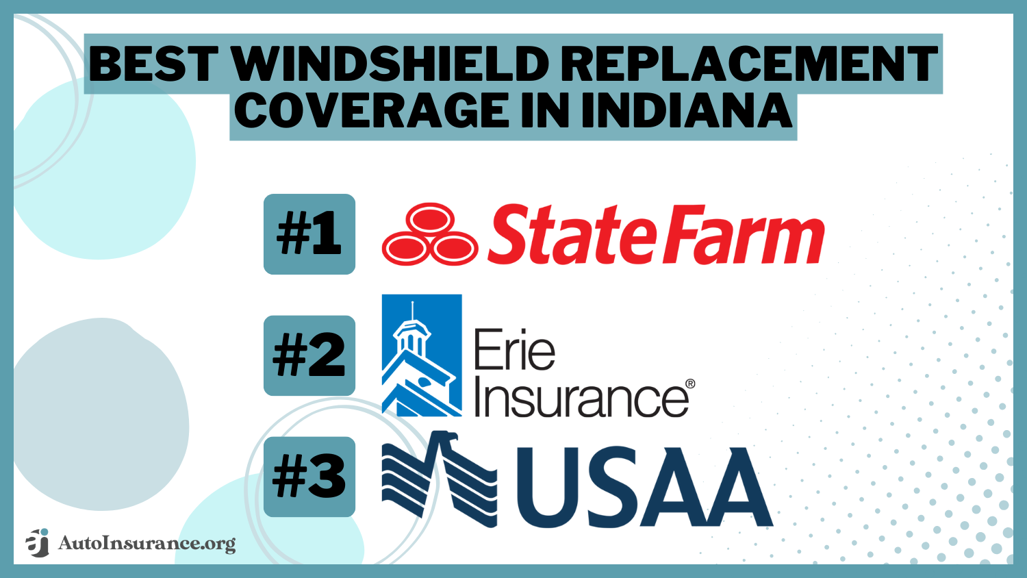 Best Windshield Replacement Coverage in Indiana: State Farm, Erie, and USAA