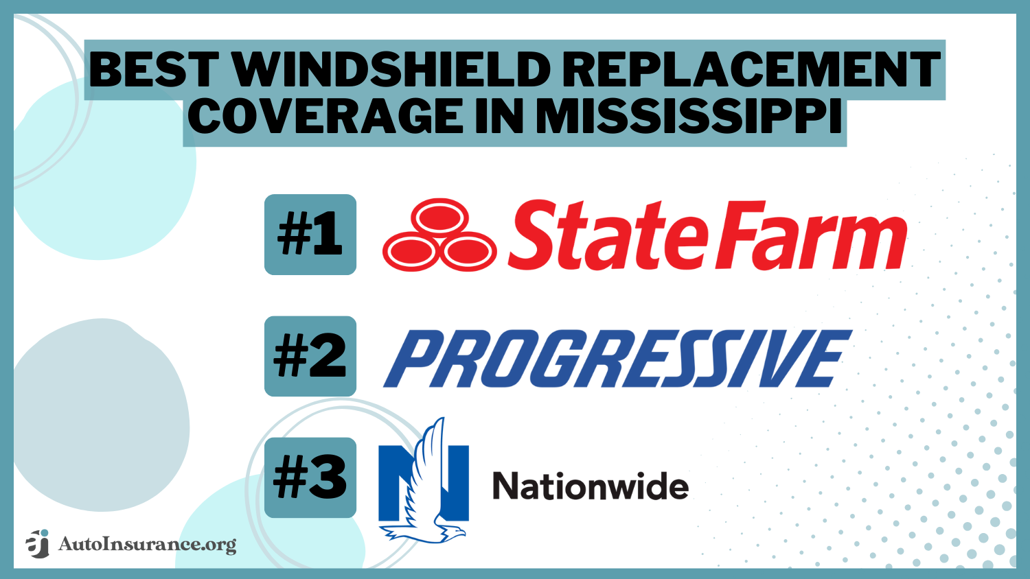 best windshield replacement coverage in Mississippi: State Farm, Progressive, Nationwide