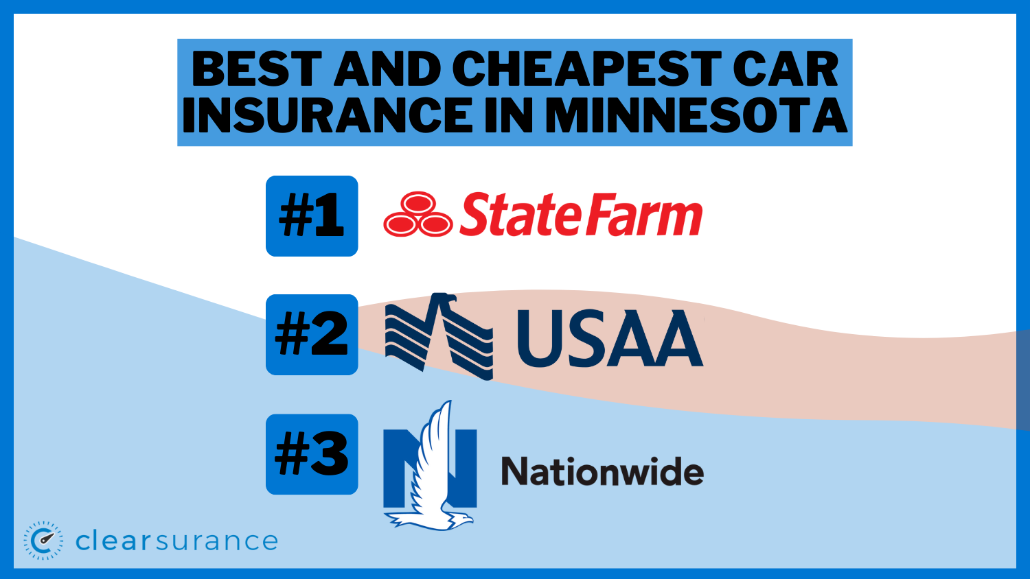 Best and Cheapest Car Insurance in Minnesota: State Farm, USAA, Nationwide