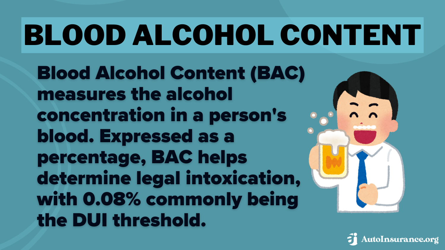 Blood Alcohol Content (BAC) Definition card: What is a DUI?