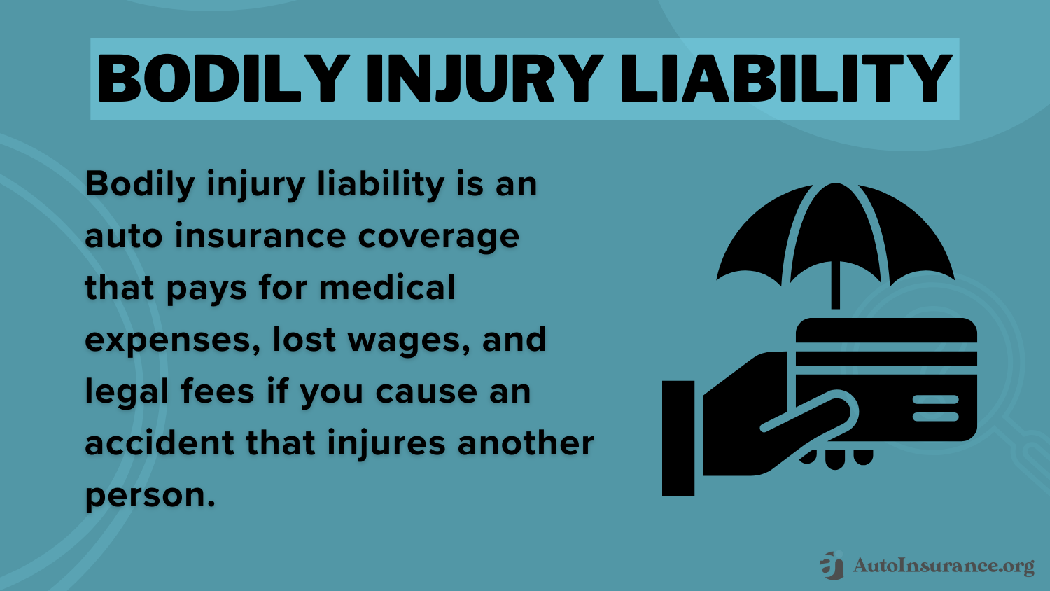 Bodily Injury Liability: Best Cleveland, Texas Auto Insurance