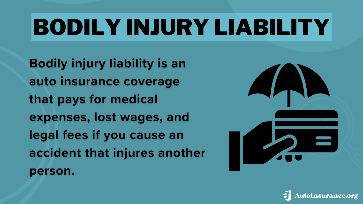 Best Milledgeville, Georgia Auto Insurance: Bodily Injury Liability Definition card