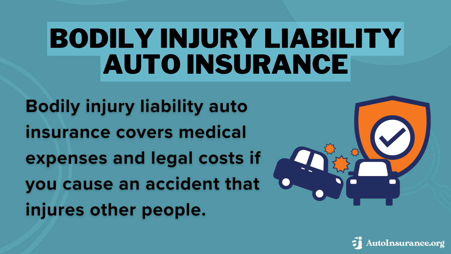 Best Columbia, South Carolina Auto Insurance: Bodily Injury Liability auto insurance definition card