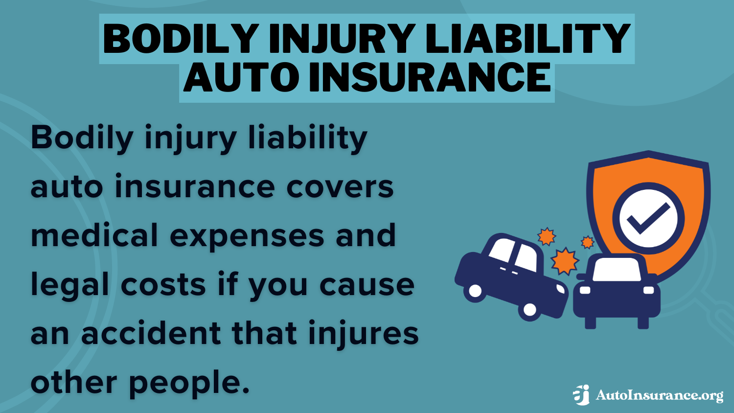 Bodily Injury Liability Auto Insurance: How to Get Fast and Free Auto Insurance Quotes