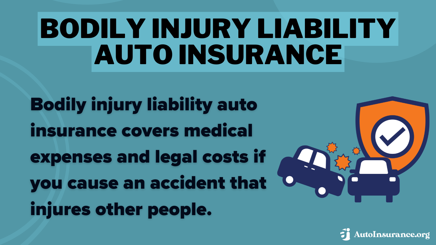 Bodily Injury Liability Auto Insurance definition: medical payments coverage