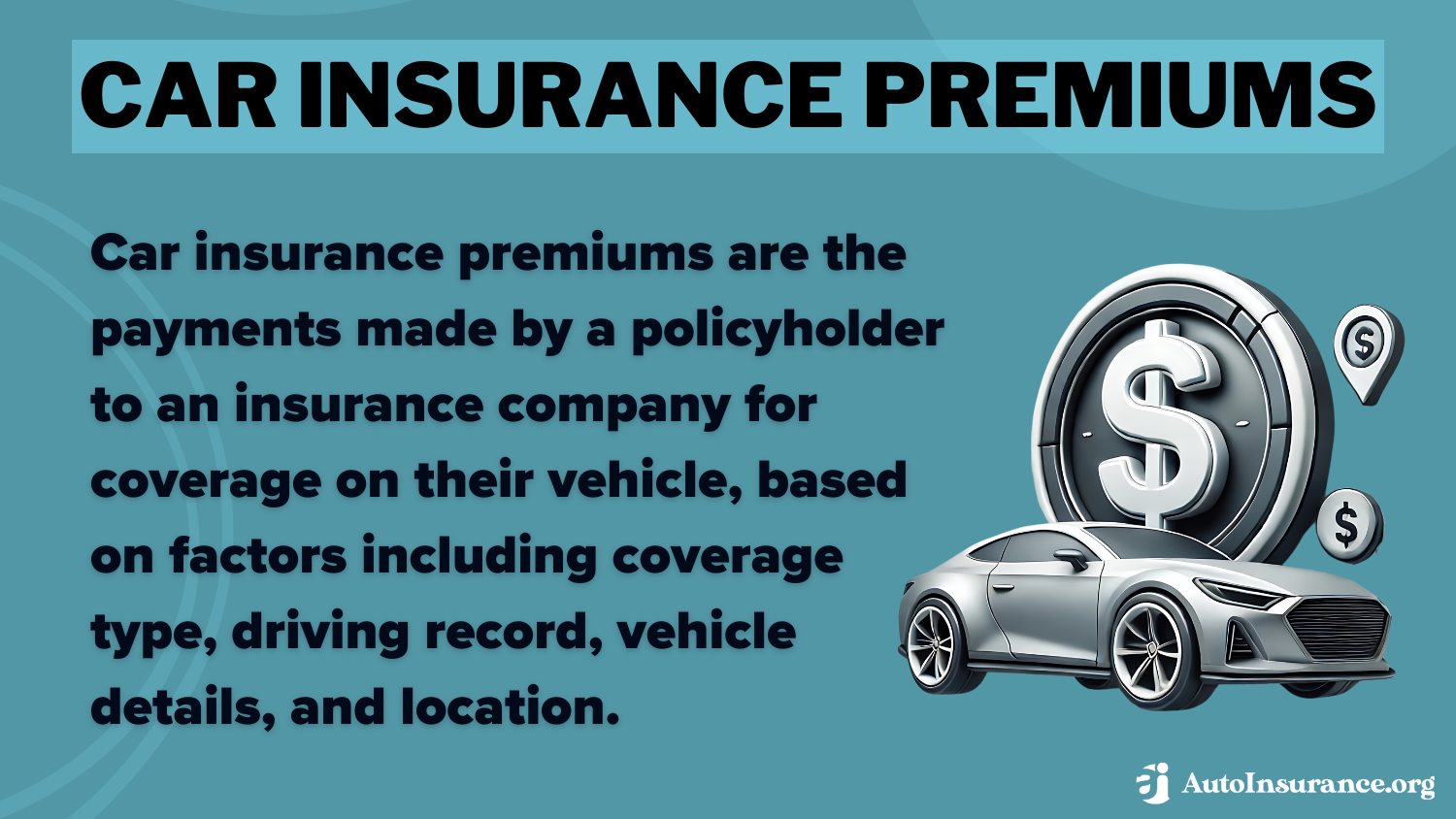 Car Insurance Premium Definition Card: Cheap Auto Insurance for Drivers Over 80