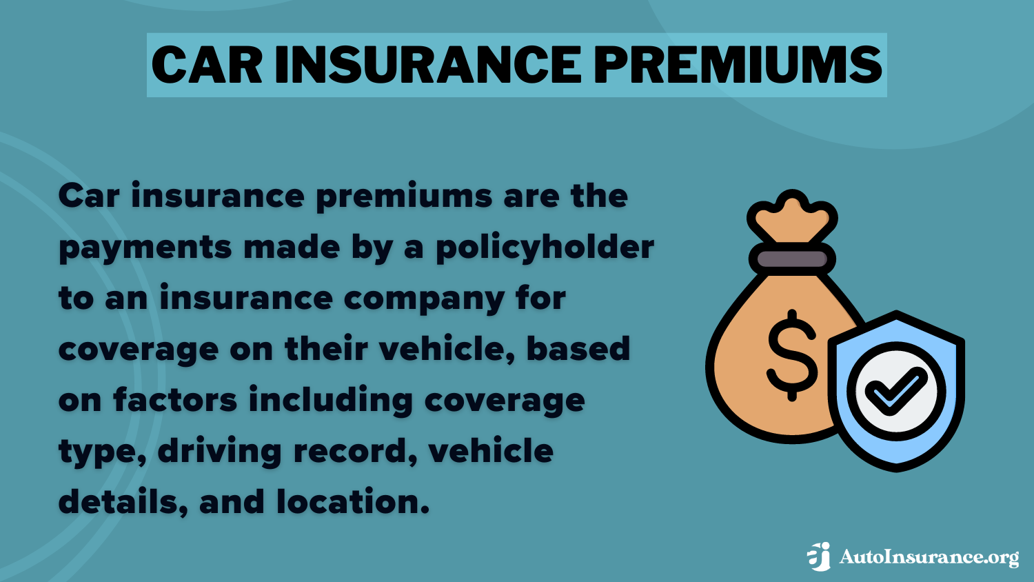 Best Albany, Missouri Auto Insurance: Car Insurance Premiums Definition Card