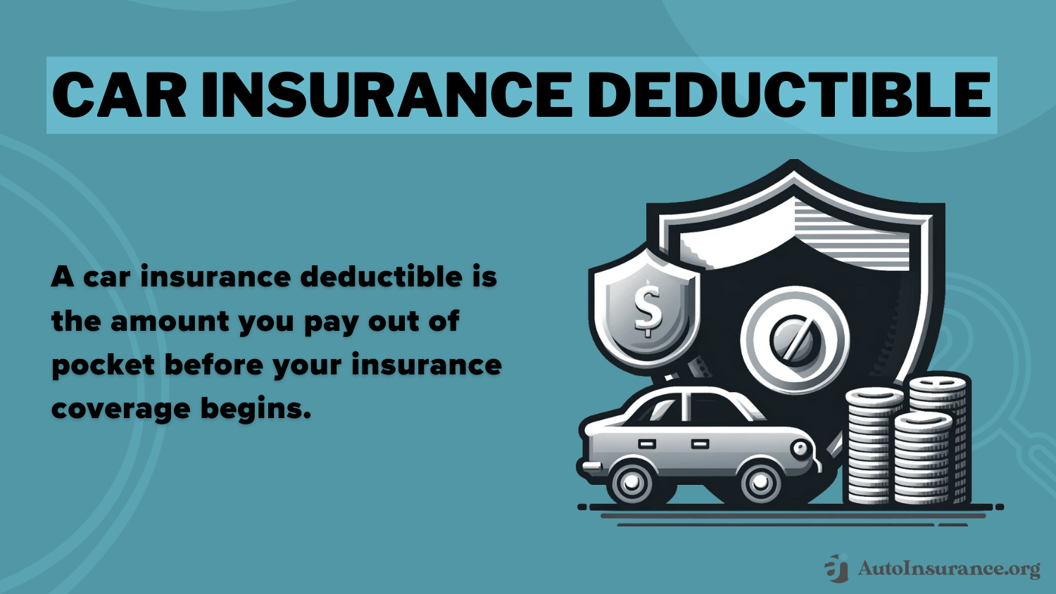 Collision Auto Insurance: Car Insurance Deductible Definition Card