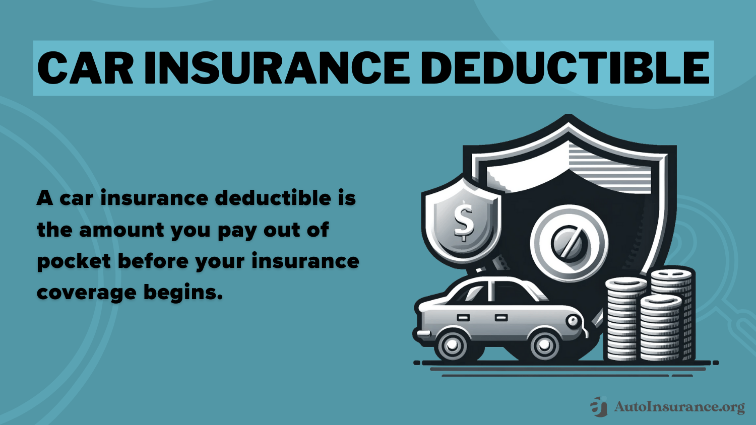 Does auto insurance cover battery replacement?: Car Insurance Deductible Definition Card