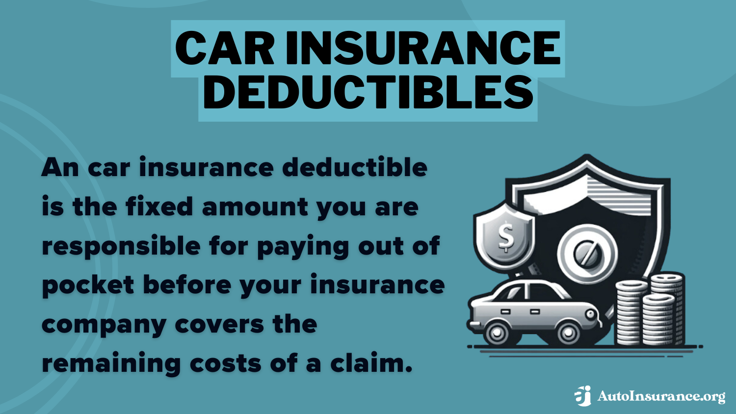 Best Auto-Pay Insurance Discounts Infographics