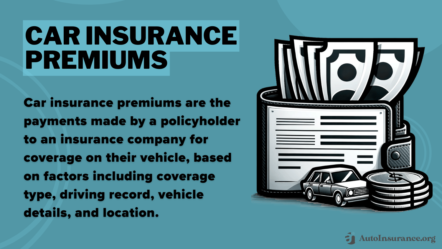 Auto Insurance Deductibles: Car Insurance Premiums Definition Card