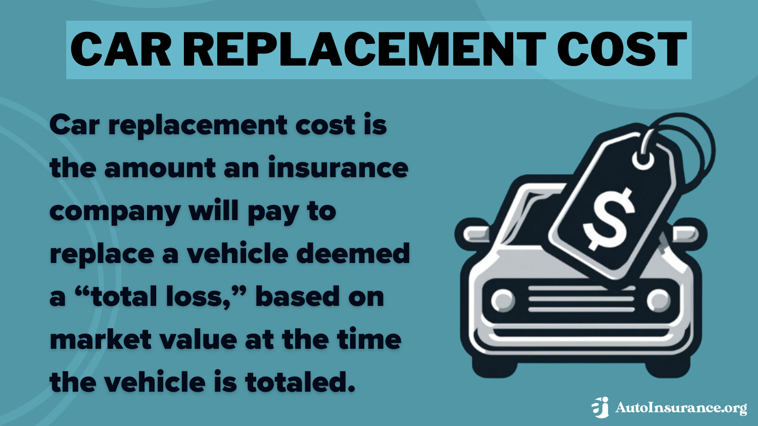 Car Replacement Cost definition card: Replacement Cost vs. Actual Cash Value