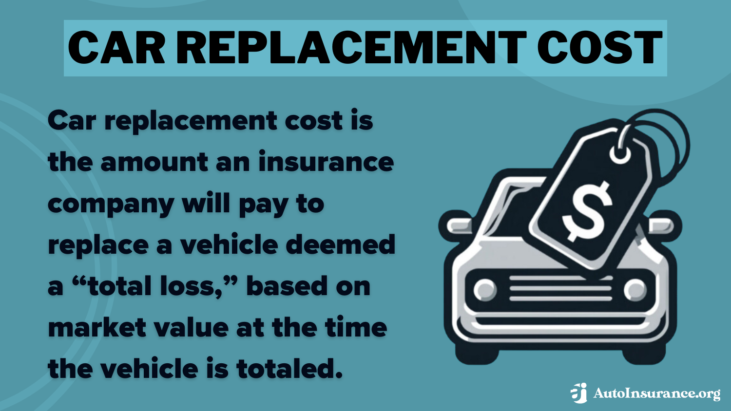 Car Replacement Cost Definition: How to Get an Auto Insurance Quote Without a Car