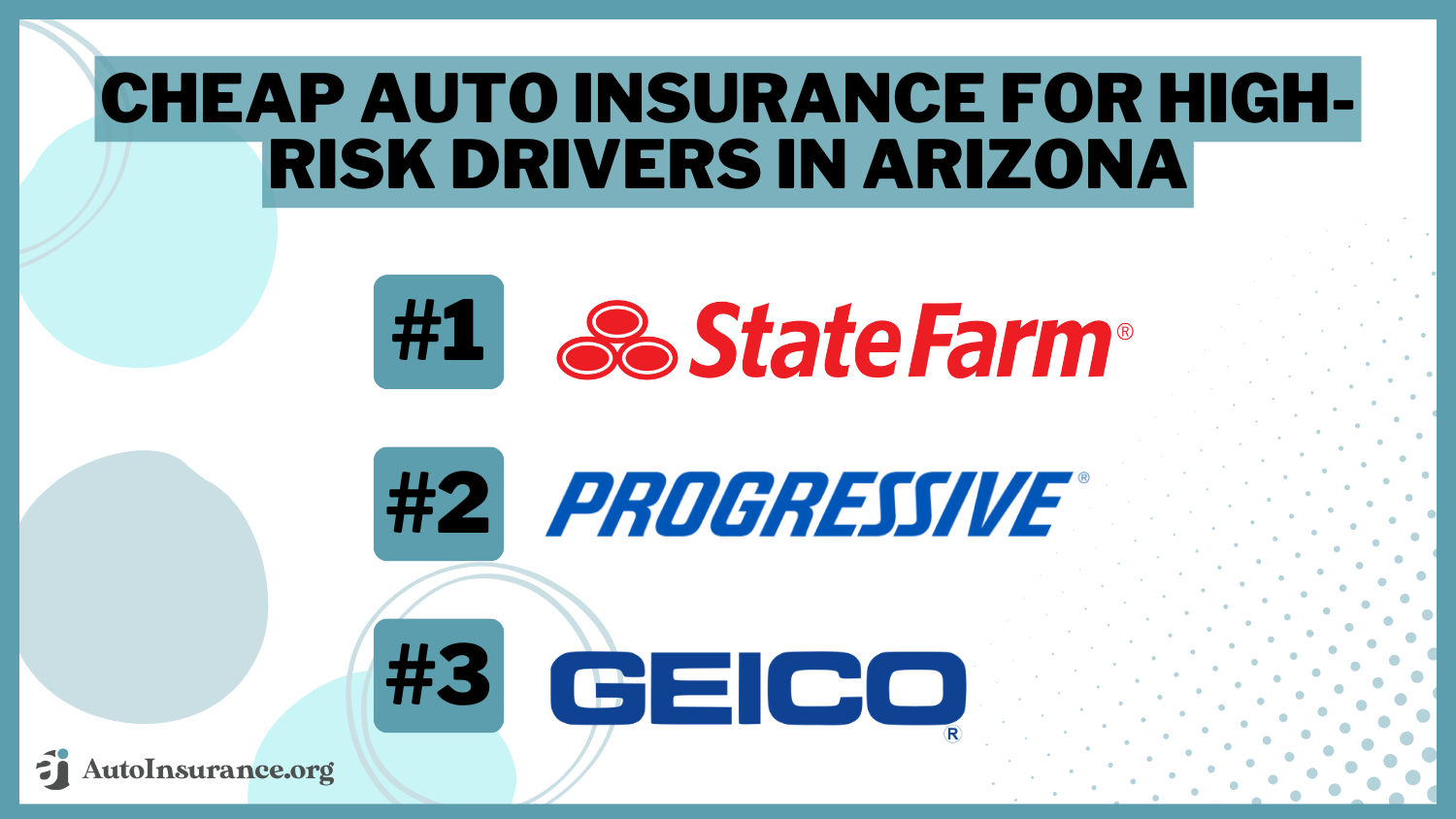 Cheap Auto Insurance for High-Risk Drivers in Arizona: State Farm, Progressive, Geico